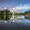 The Growing Impact of Energy Industries in Coral Springs, FL on Economic Growth