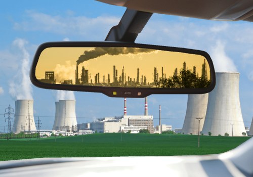 The Impact of the Energy Industry on Sustainable Development in Coral Springs, FL